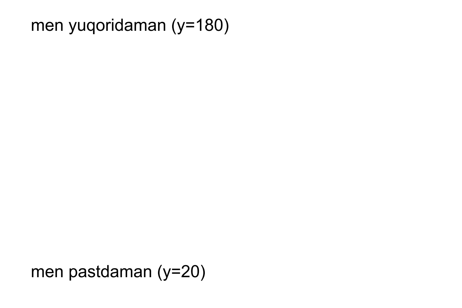 PDF koordinatalari pastki chap burchakdan boshlanadi